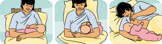 The Different Breastfeeding Positions
