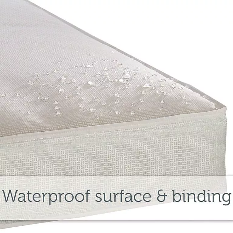 Waterproof mattresses