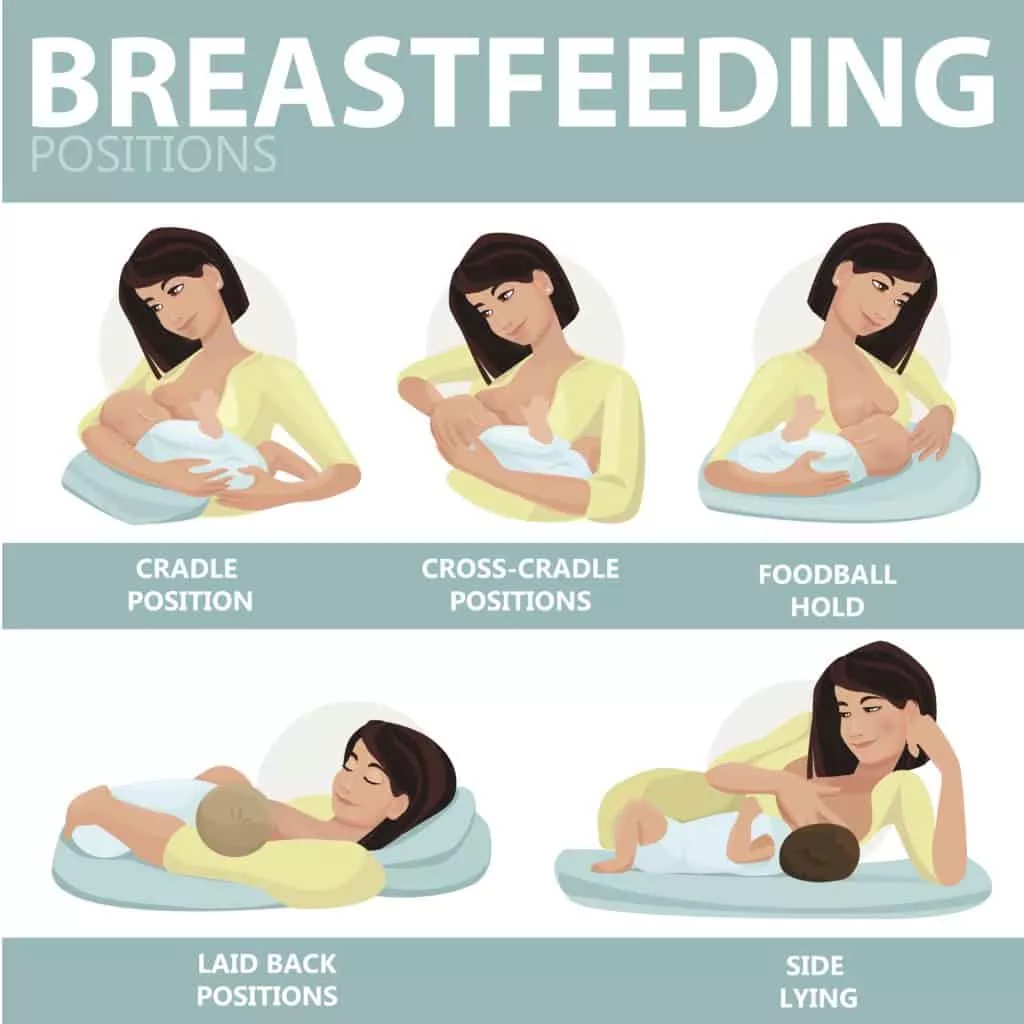Breastfeeding positions for infants