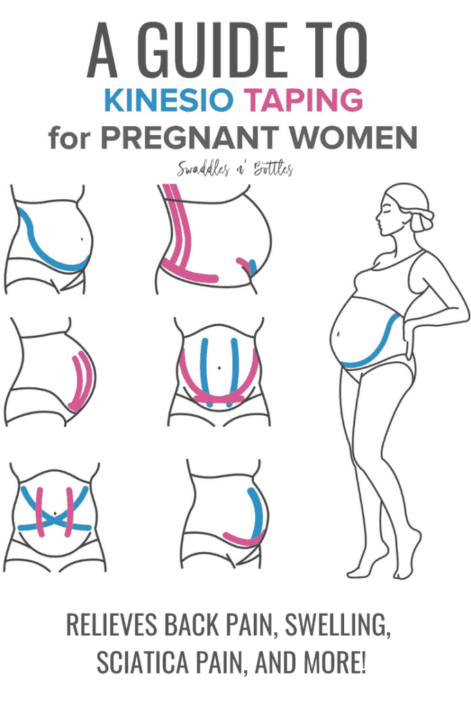 How do I kinesio tape my pregnant belly? 